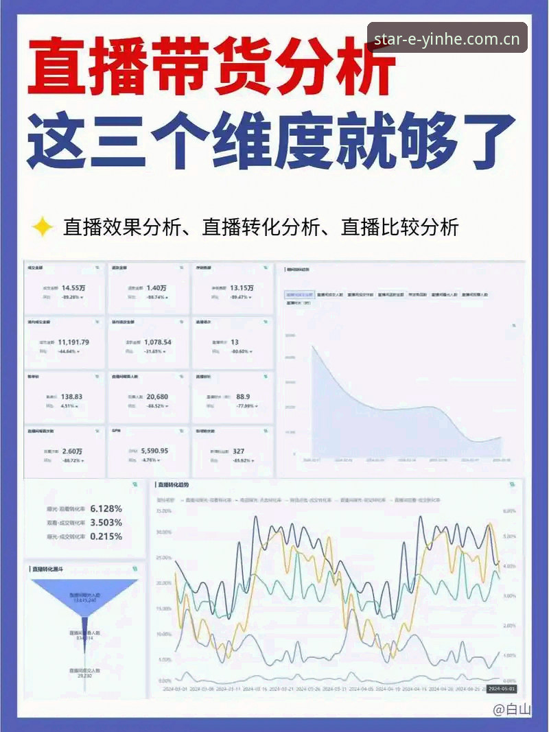 3个维度深度解析：银河娱乐靠谱吗？从用户反馈到平台功能的全方位剖析