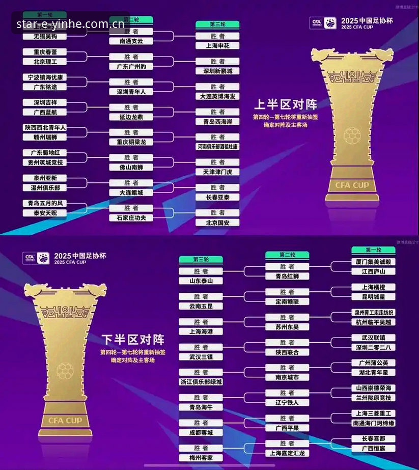 U17世界杯抽签结果揭晓 中国男女足签运如何？银河娱乐官网带你深度解析