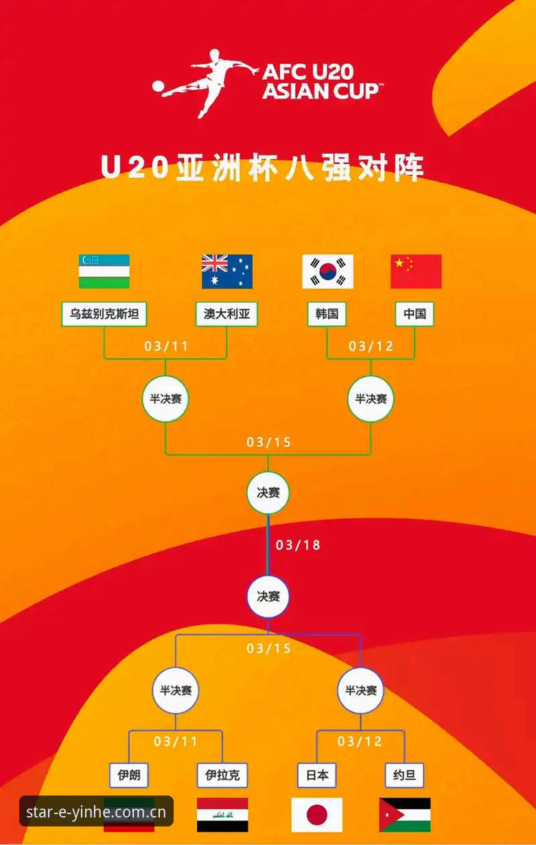 2030世界杯扩军深度分析：中国男足的机会与银河娱乐官网数据解读