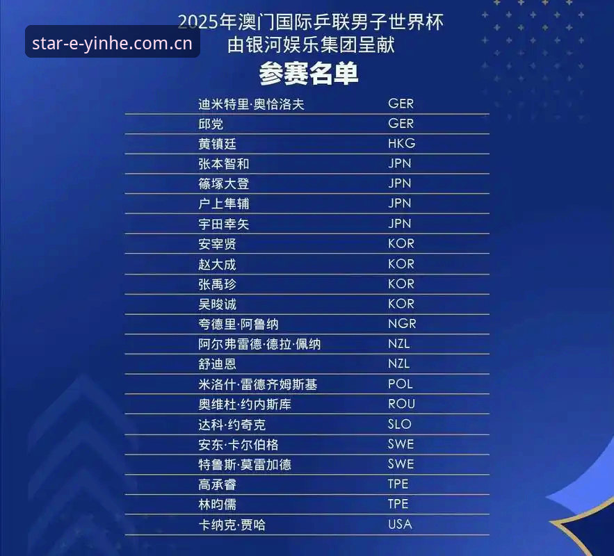 世界杯观赛危机深度分析：签证困局如何影响全球球迷的银河娱乐体验