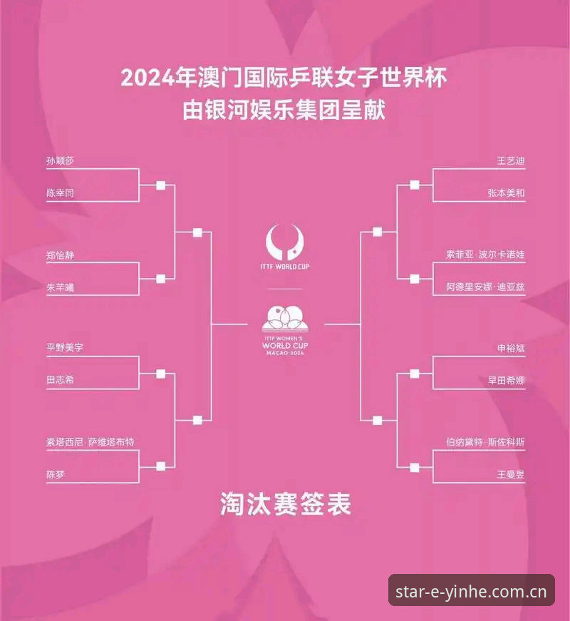 世界杯观赛危机深度分析：签证困局如何影响全球球迷的银河娱乐体验